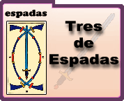 Tres de Espadas